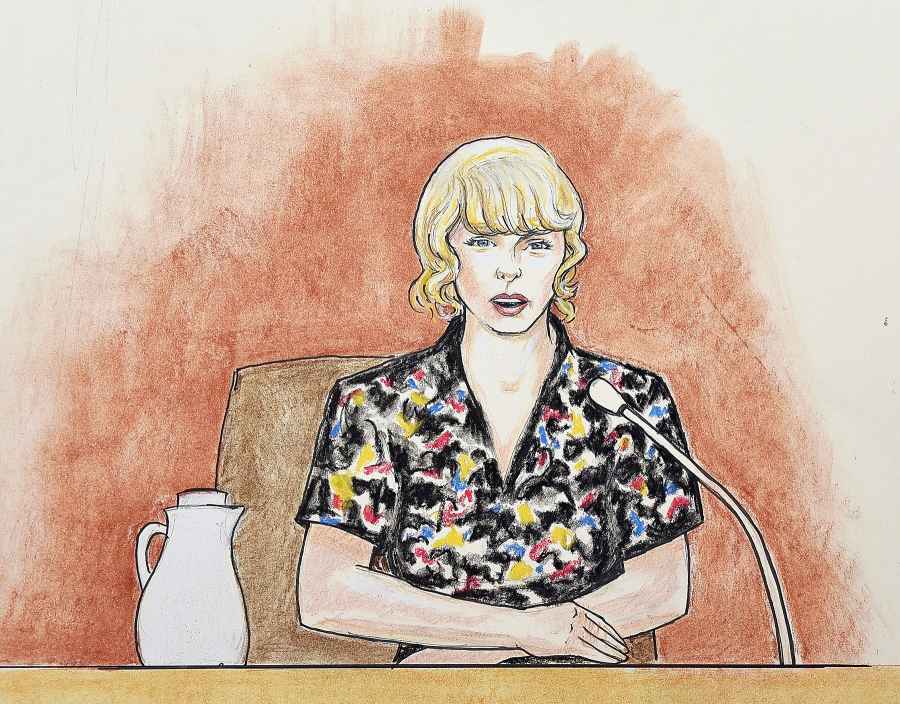 Taylor Swift court groping trial
