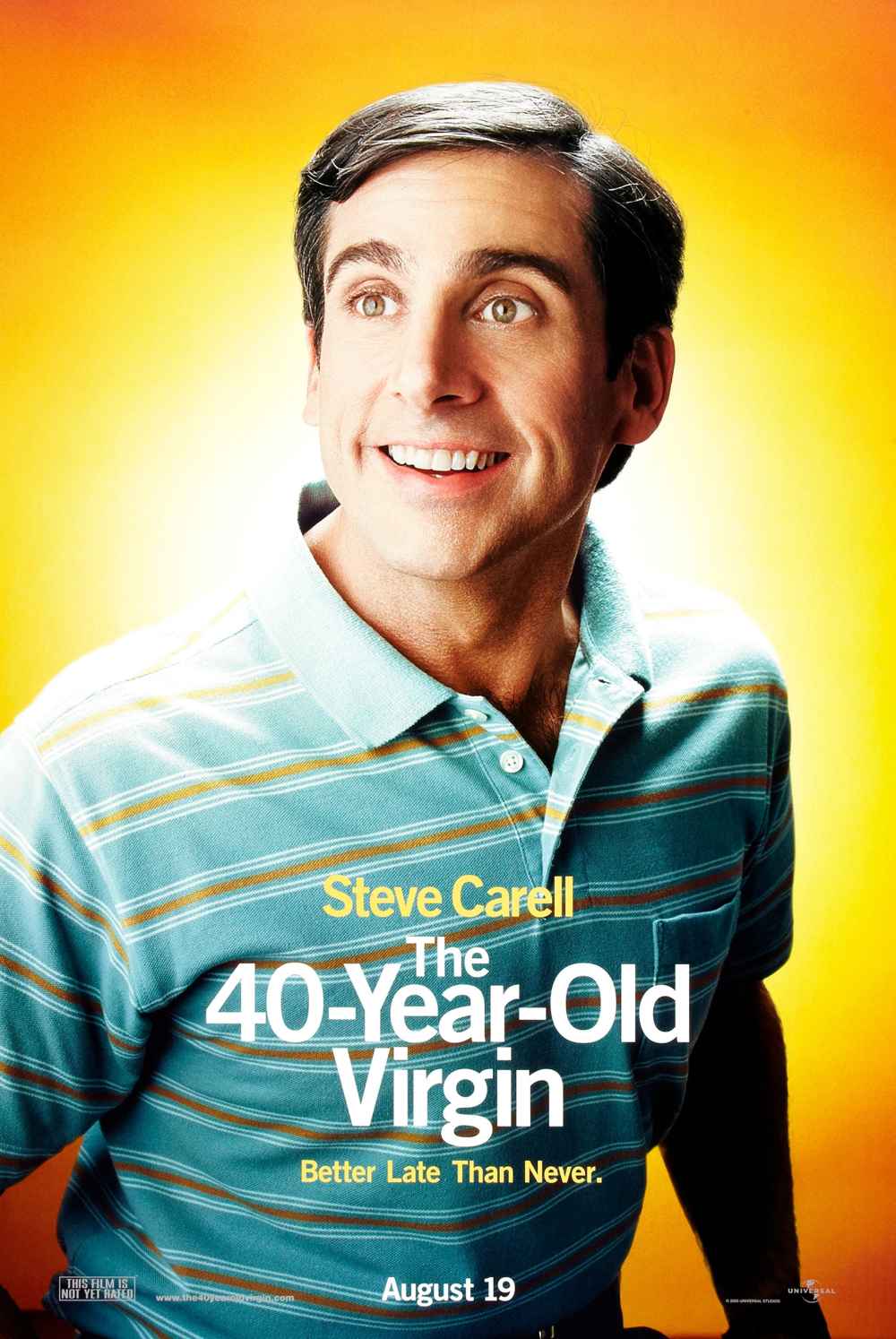 the 40 year old virgin