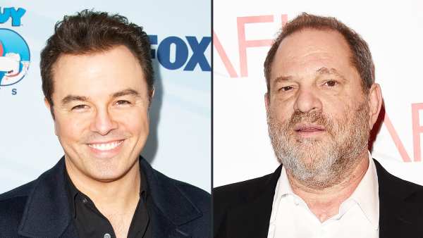 Seth MacFarlane Harvey Weinstein