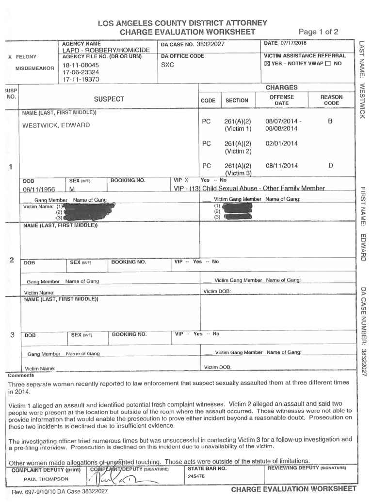 Ed Westwick rape charges clear