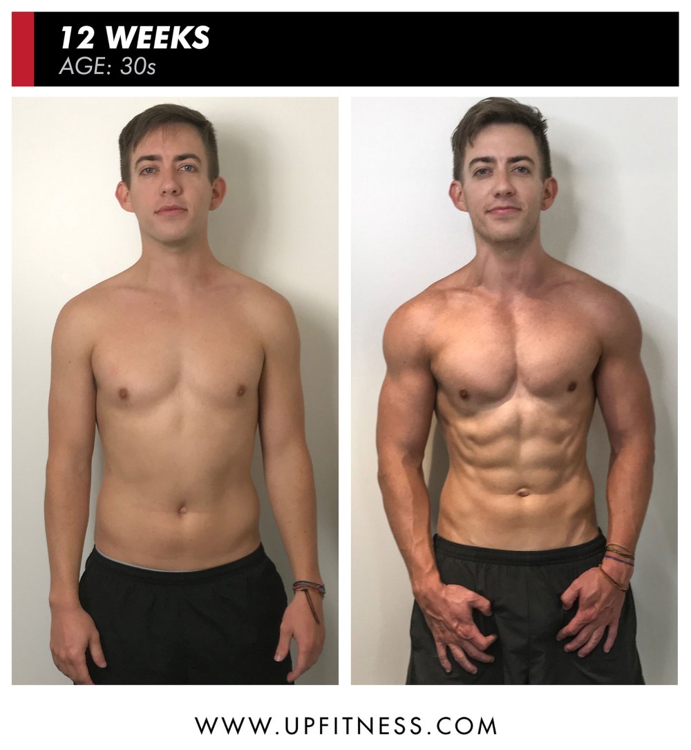 kevin mchale weight loss