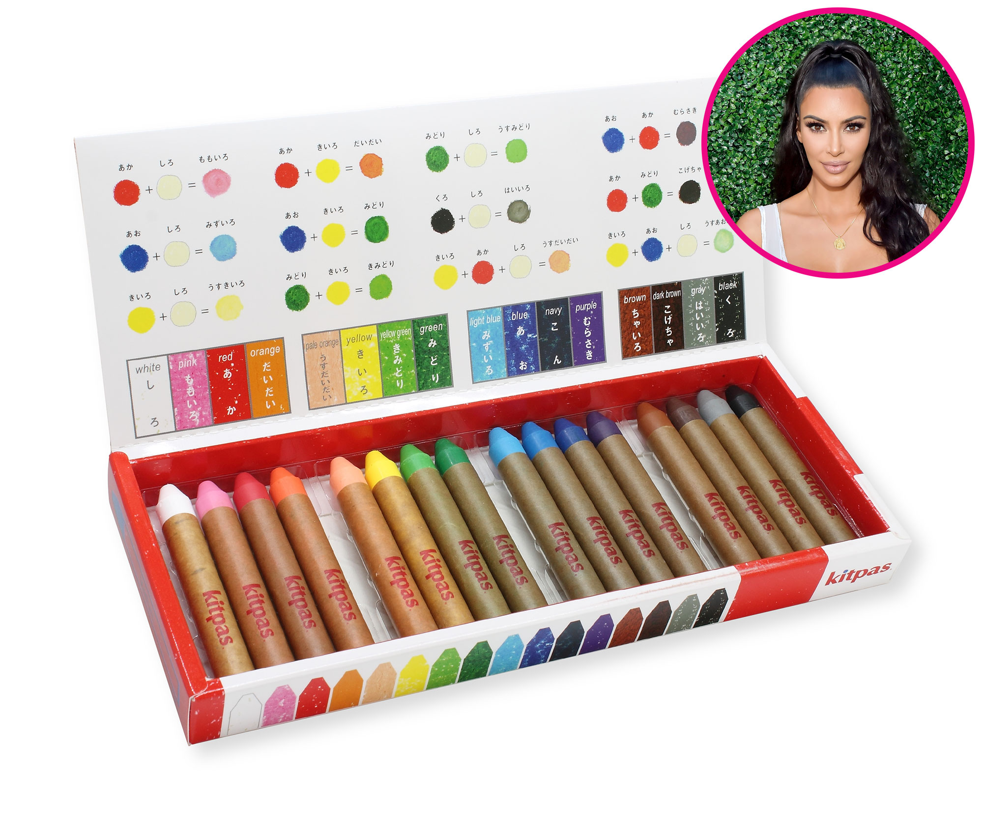 Kitpas Crayons kim kardashian back to school buzzometer