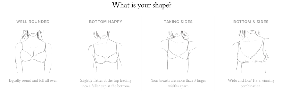 Take This True&Co Quiz to Find the Best Bra for You