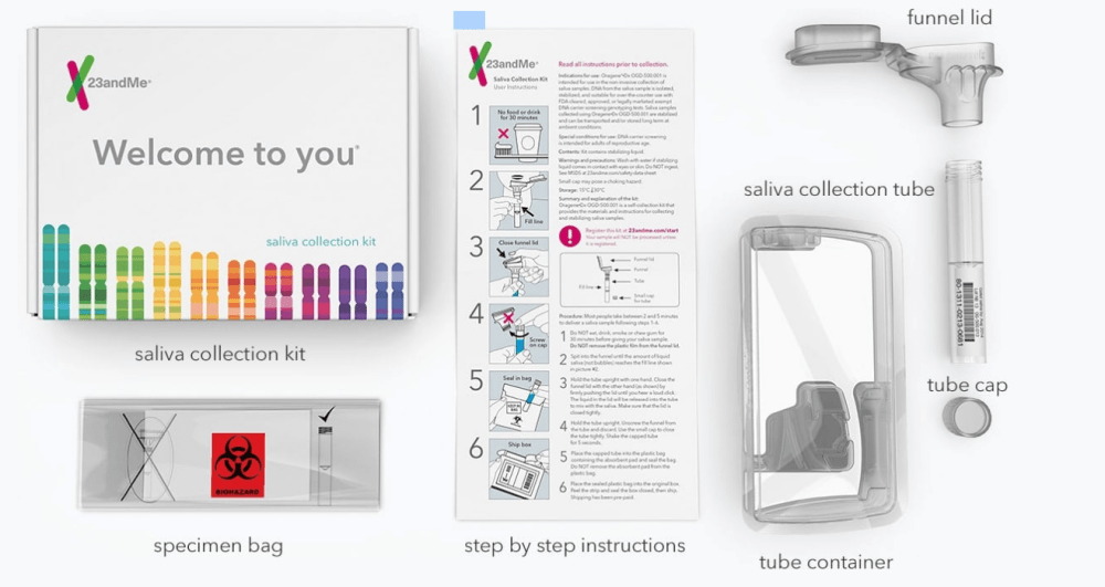 23andMe Collection Kit