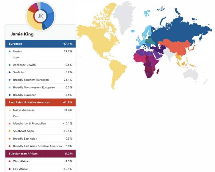 23andme ancestry composition kit sample