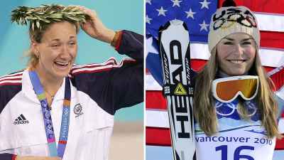 Olympic Athletes: Where Are They Now