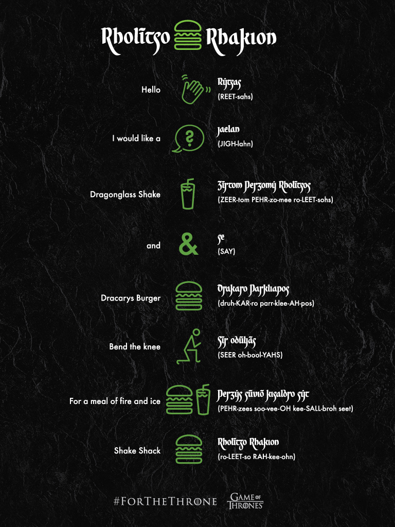 Game of Thrones Shake Shack Menu