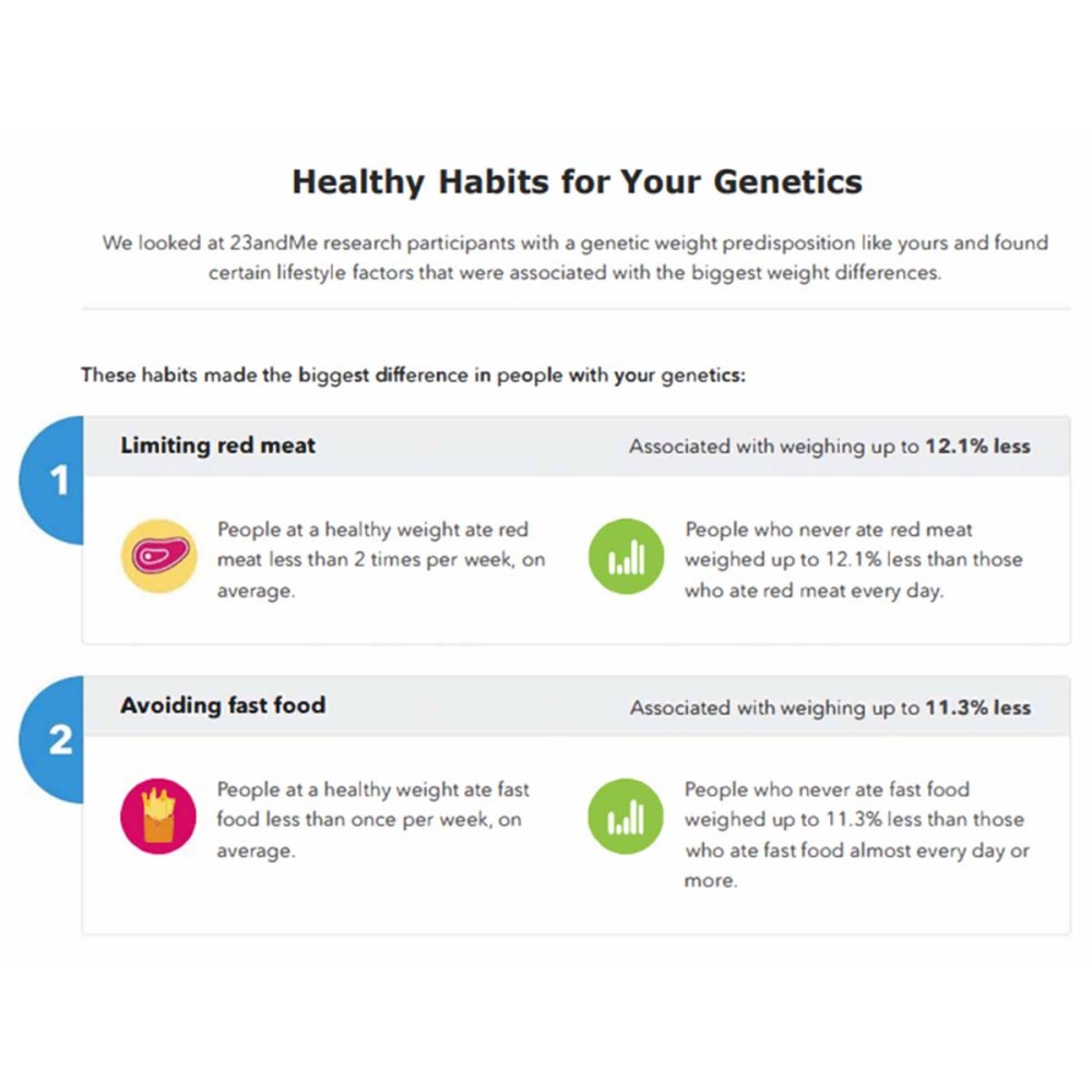 healthy habits