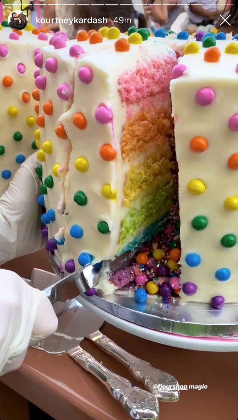 Colorful Birthday Cakes
