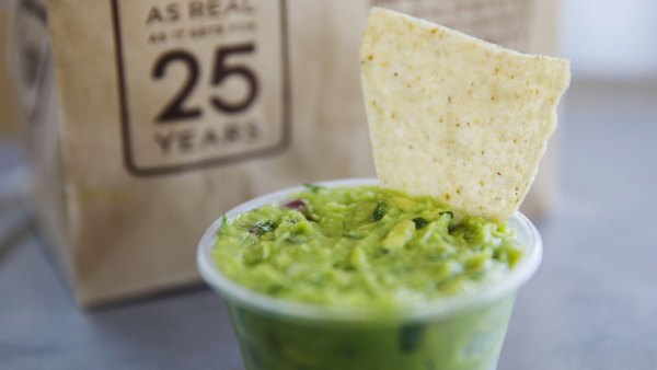 Chipotle Free Guacamole National Avocado Day