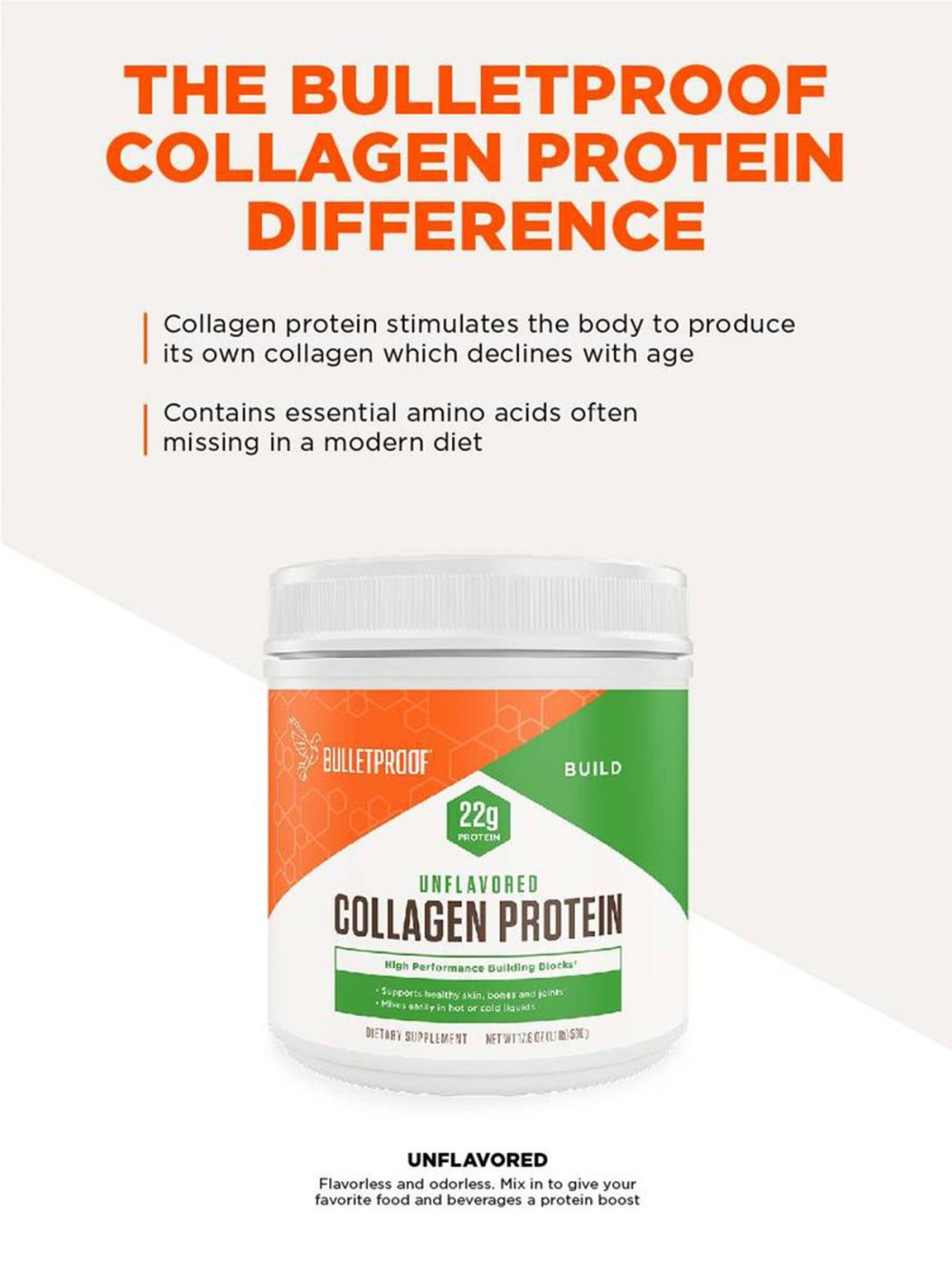 Collagen Difference