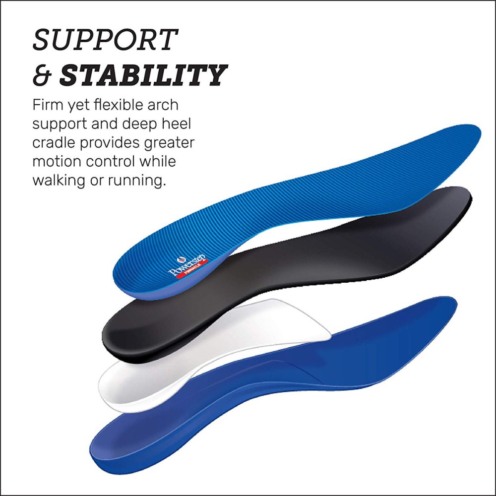support stability
