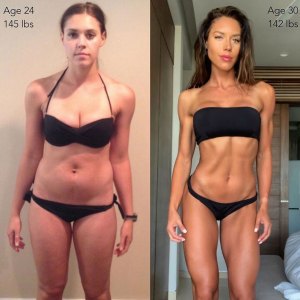 Fitness Influencer Kelsey Wells Instagram