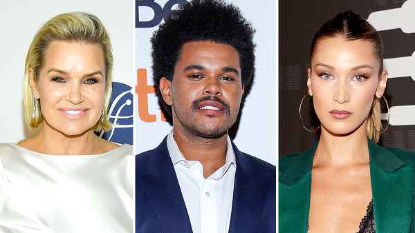 Yolanda-Hadid-Reveals-The-Weeknd-Still-Close-to-Bella-Hadid