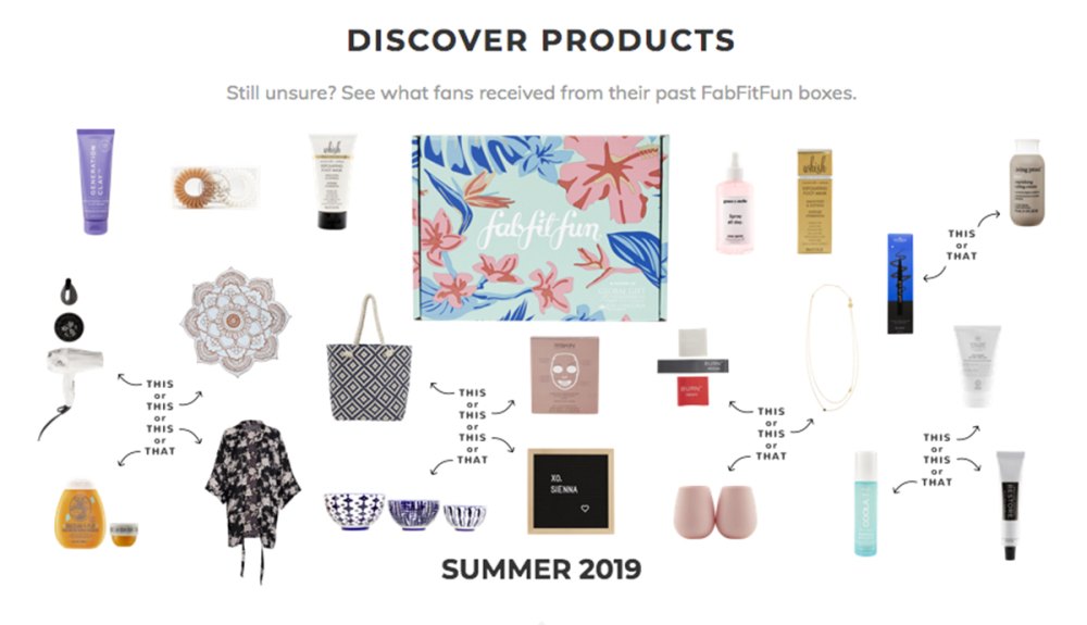 Summer 2019 FabFitFun Box