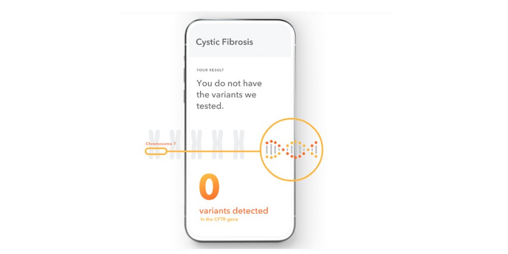 23AndMe Health + Ancestry Kit
