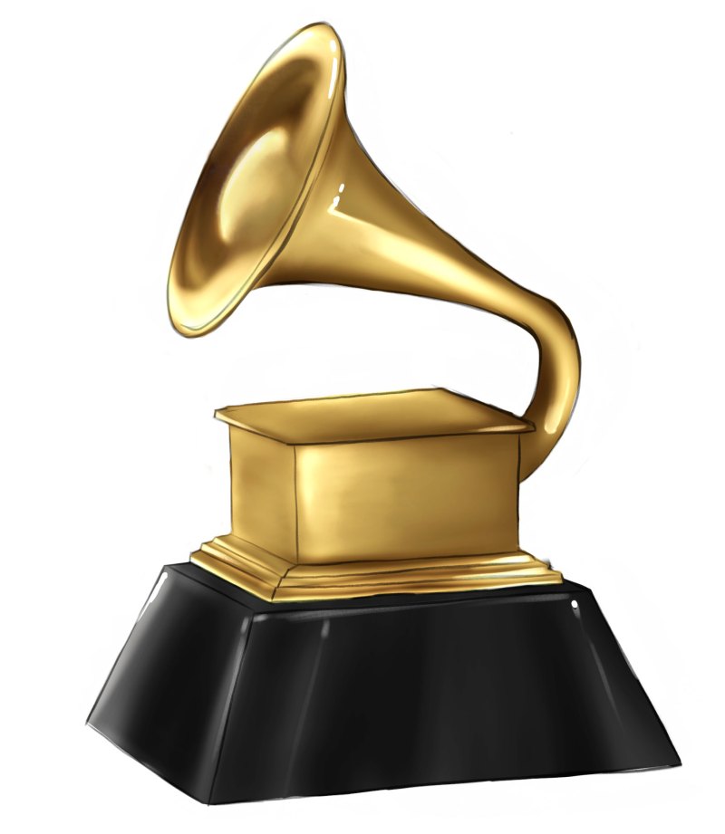 Grammys Awards 2020 Winners List
