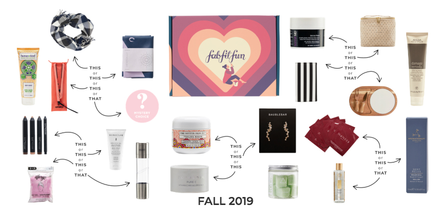 FabFitFun Fall 2019