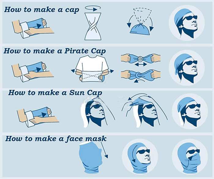 how-to-face-mask