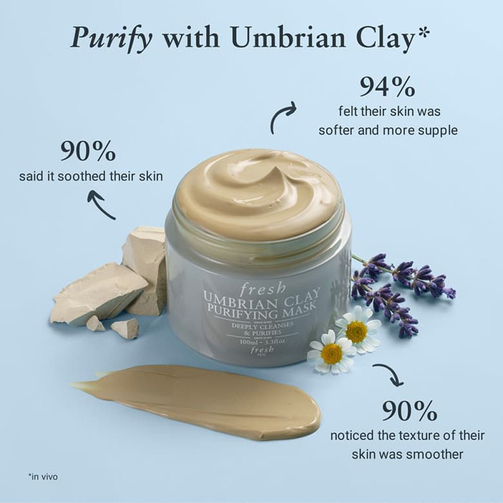 Fresh Umbrian Clay Purifying Mask