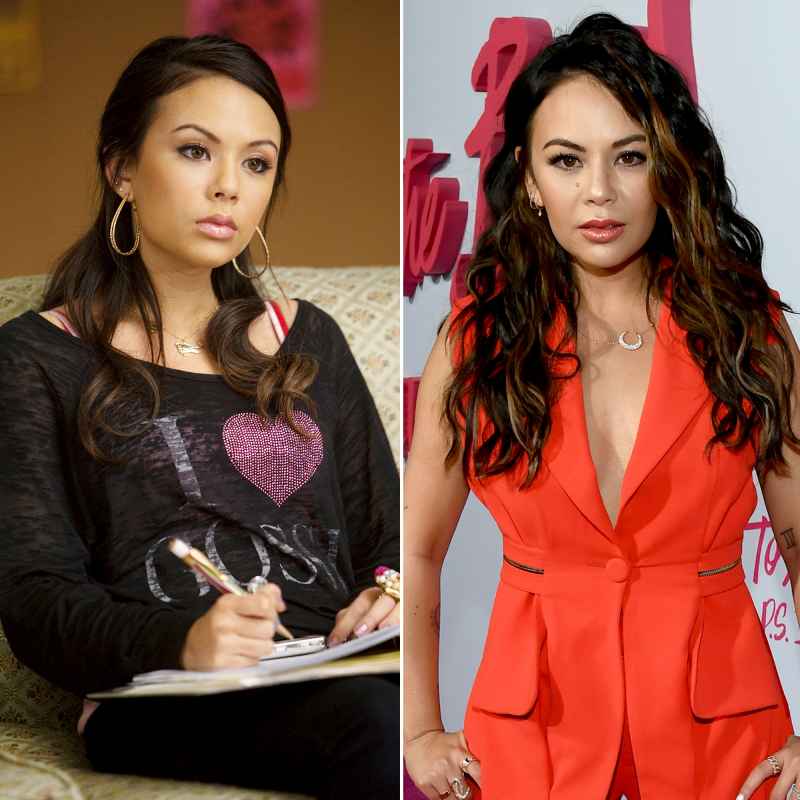 Janel Parrish Pretty Little Liars Where Are They Now