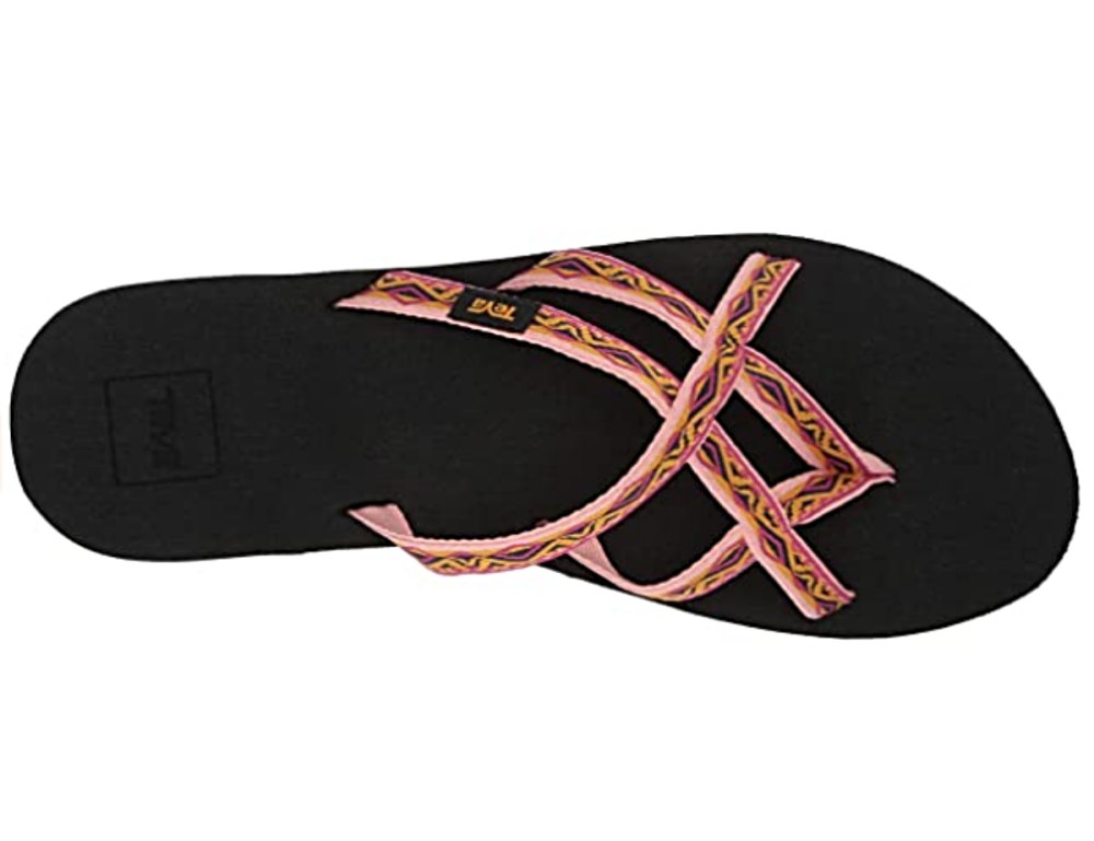 teva-sandals