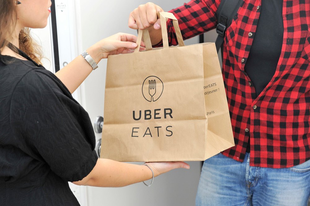 Most Popular Uber Eats orders