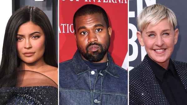 Forbes Highest Paid Celebrities List