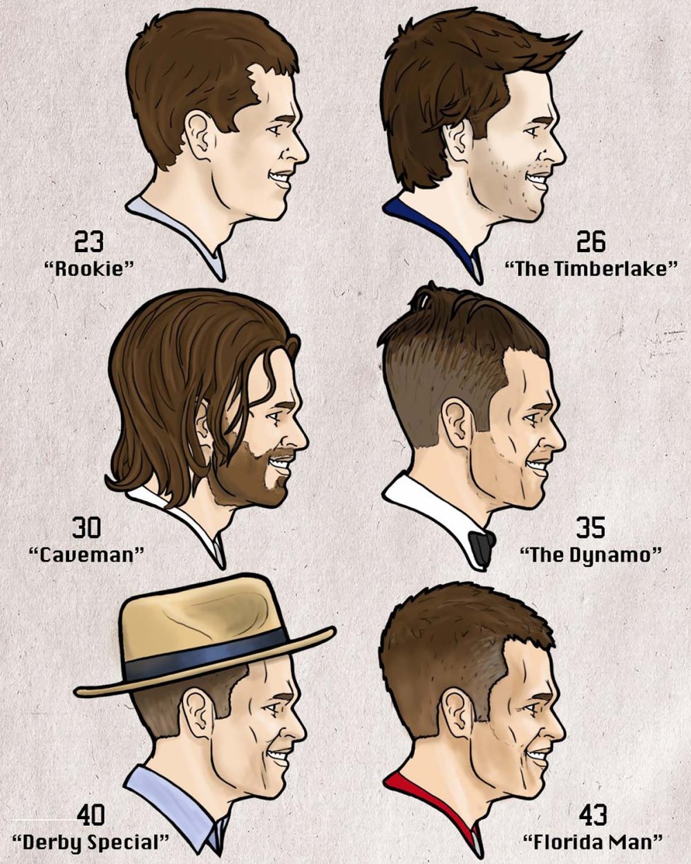 Why the Internet's Begging Tom Brady to Bring Back His ‘Caveman Hair’