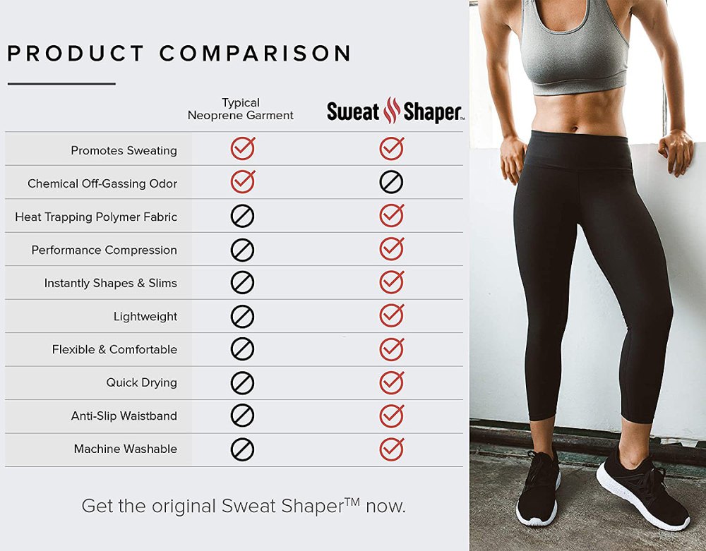 Sweat Shaper Leggings May Maximize Your Weight Loss Results