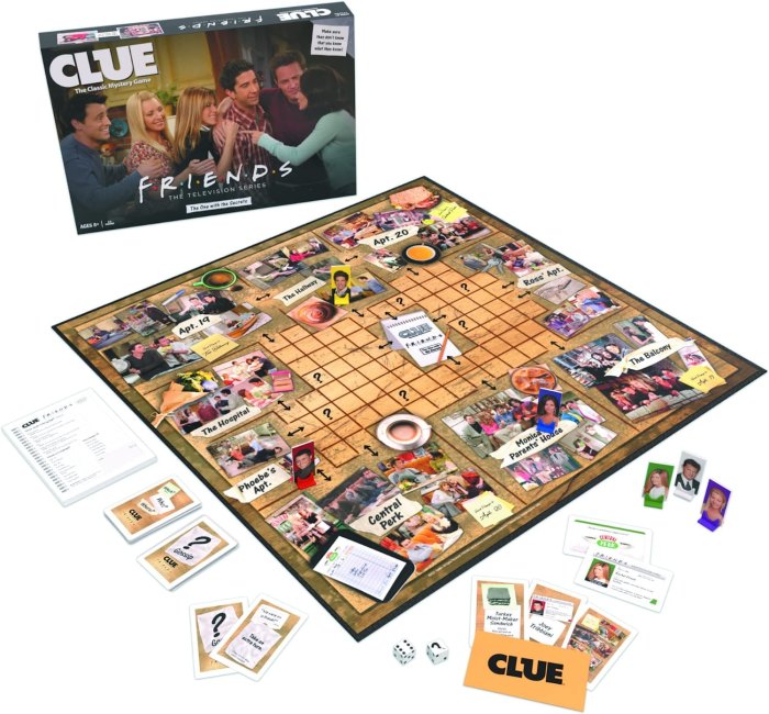 USAOPOLY CLUE: Friends