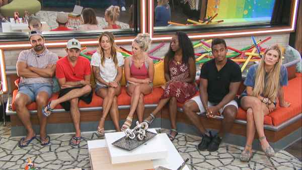 Big Brother Controversies All Star cast