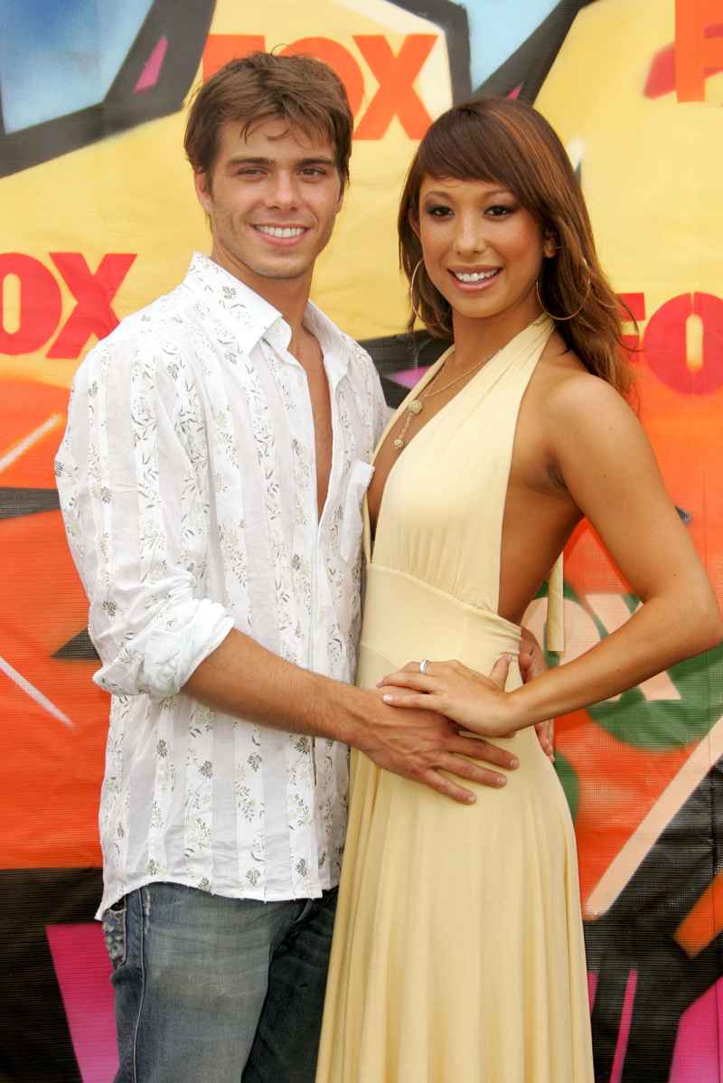 2018 April Why Their Relationship Works Cheryl Burke and Matthew Lawrence Relationship Timeline