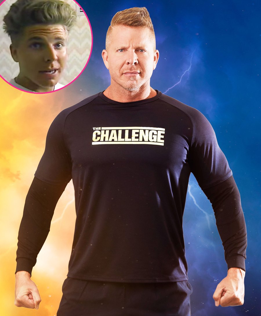 Mark Long Challenge All Stars Cast Through the Years Then and Now