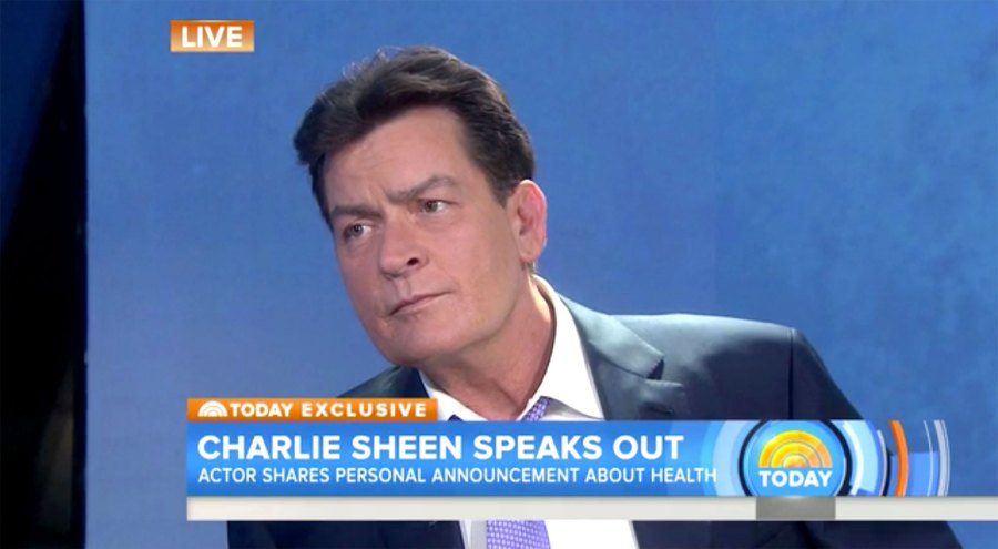 2015-Revealed-HIV-Diagnosis-On-Today-Show Charlie Sheen Through the Years