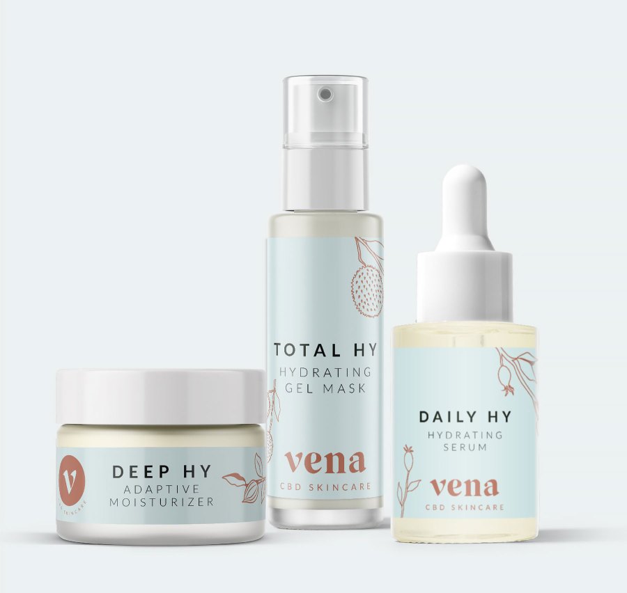 Mother’s Day Gift Guide 2021