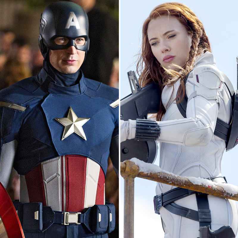 How Much Marvel Cast Gets Paid Chris Evans Scarlett Johansson