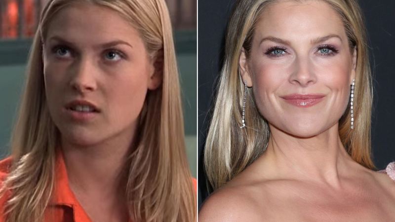 'Legally Blonde' Cast: Where Are They Now?