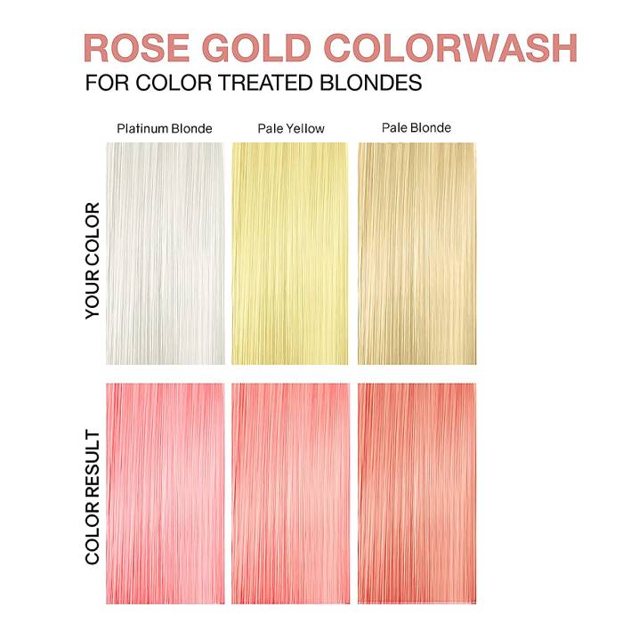 colorwash-shampoo-highlights-shades