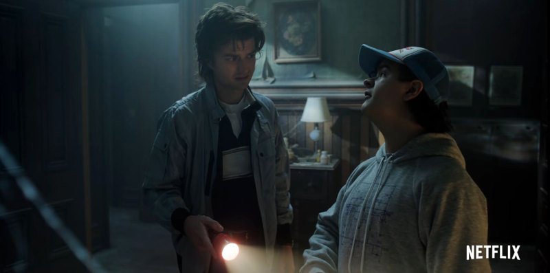 ‘Stranger Things’ Season 4 Introduces New Characters and Locations: Watch the New Trailer