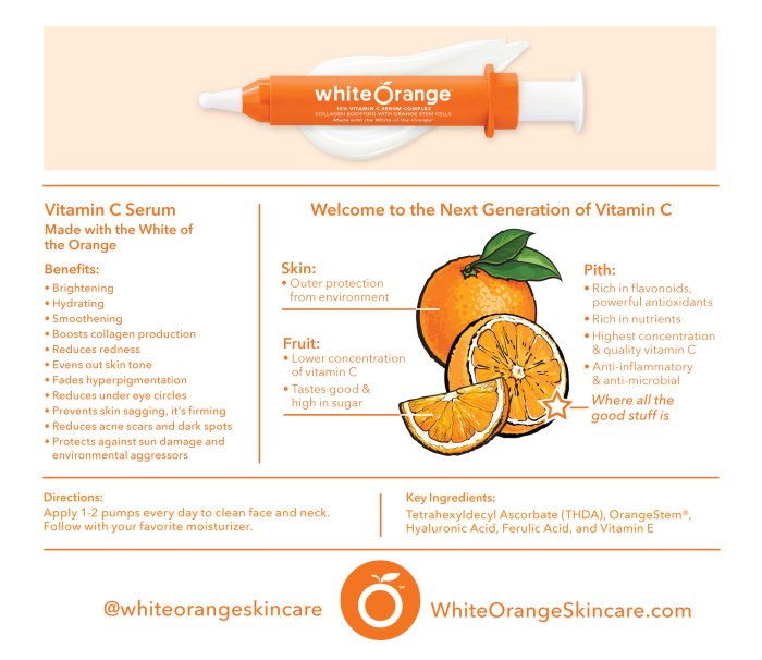 Carishma Khubani: How She Created White Orange and Changed the Vitamin C Skincare Game 1 White-Orange