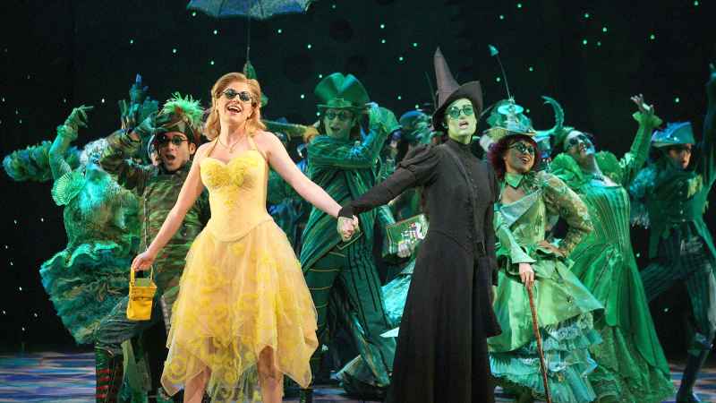 Production Dates Everything to Know About the Wicked Film