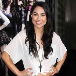 Cassie Steele Celebs Who Love Watching HBOs Euphoria