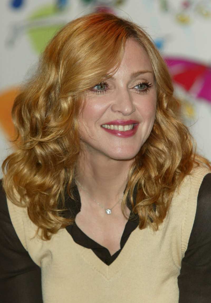 Madonna: How Her Face Has Changed 2003