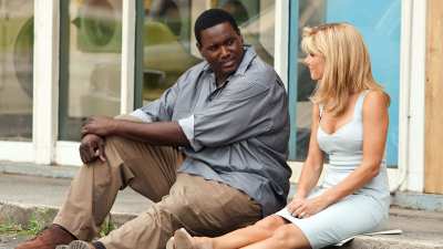 The Blind Side Cast Where Are They Now