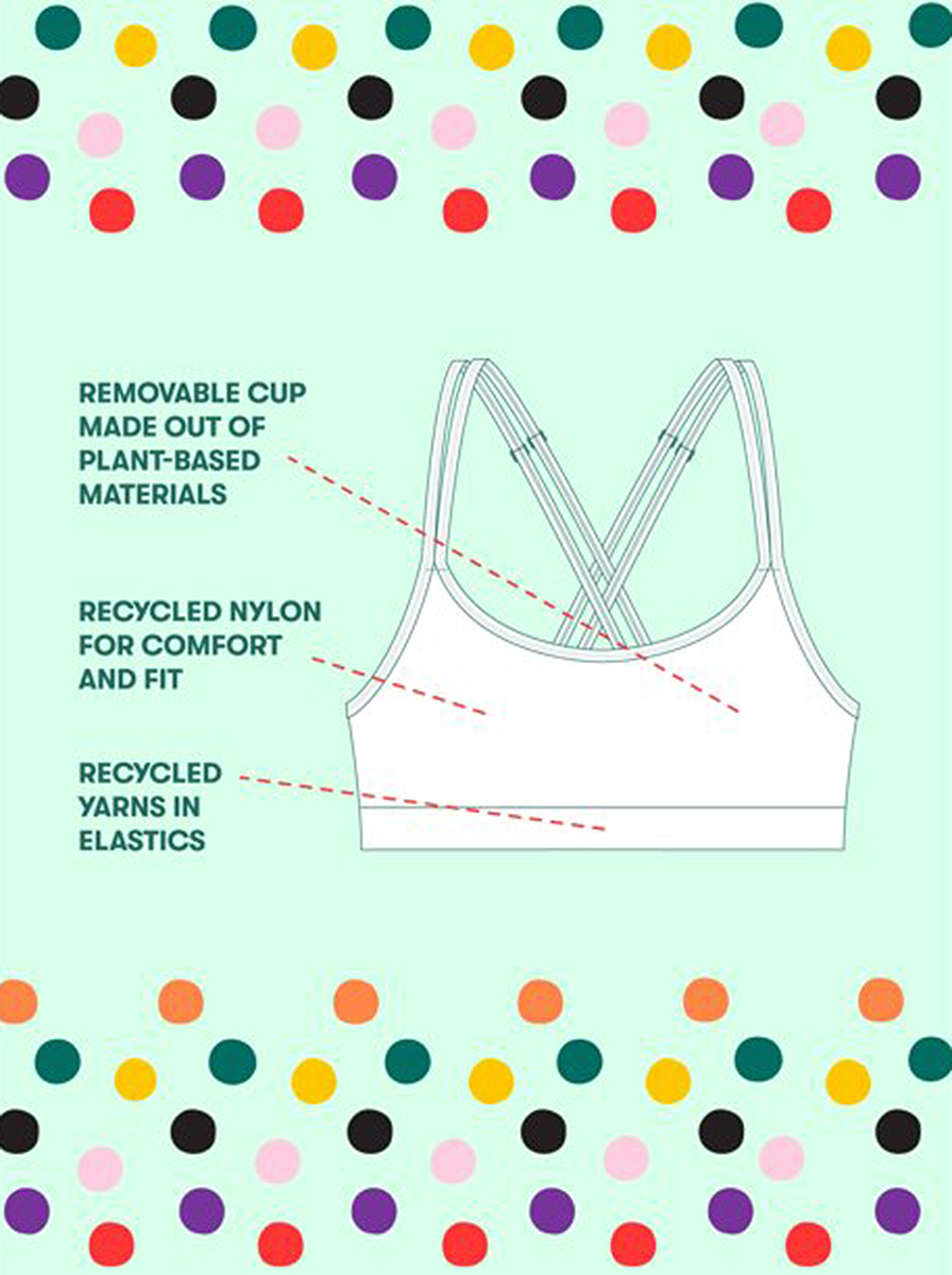 Best Sports Bras For Small Chests Peanut Butter Fingers, 48% OFF