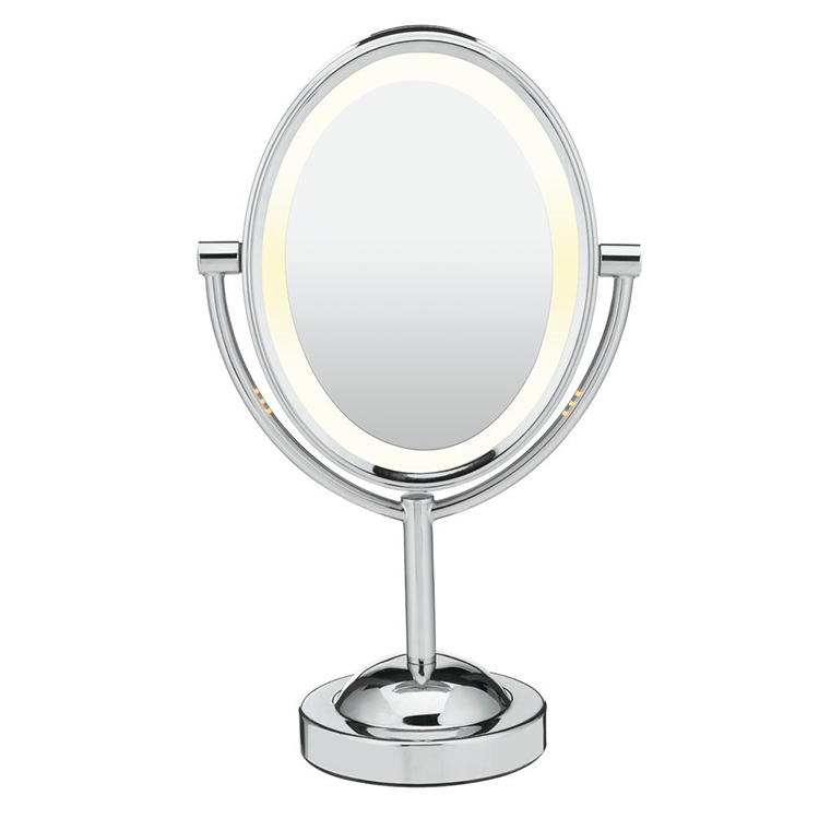 double-sided mirror