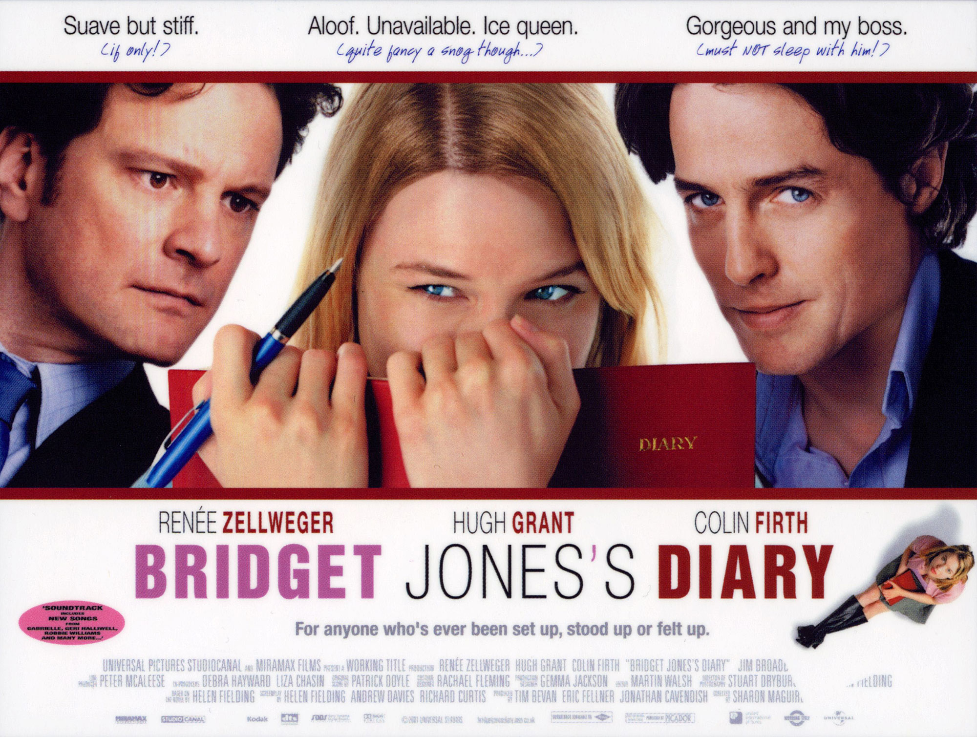 Bridget Jones's Diary cast then and now
