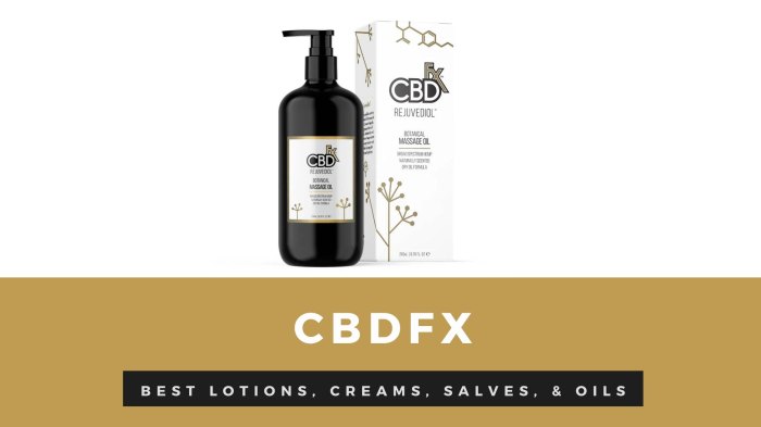 CBDfx Rejuvediol CBD Massage Oil
