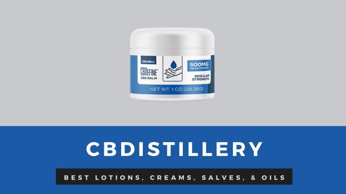 CBDistillery CBDefine® Skin Care Cream
